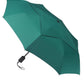 Vented Executive Mini Umbrella